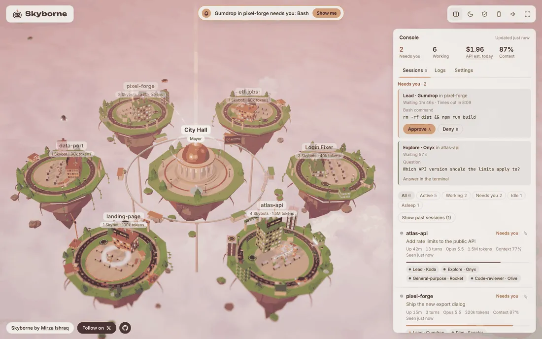 The Skyborne city at dusk with six floating districts around City Hall, a Needs you banner at the top, and the console on the right listing two requests that need you, a Bash command to approve and a question to answer in the terminal