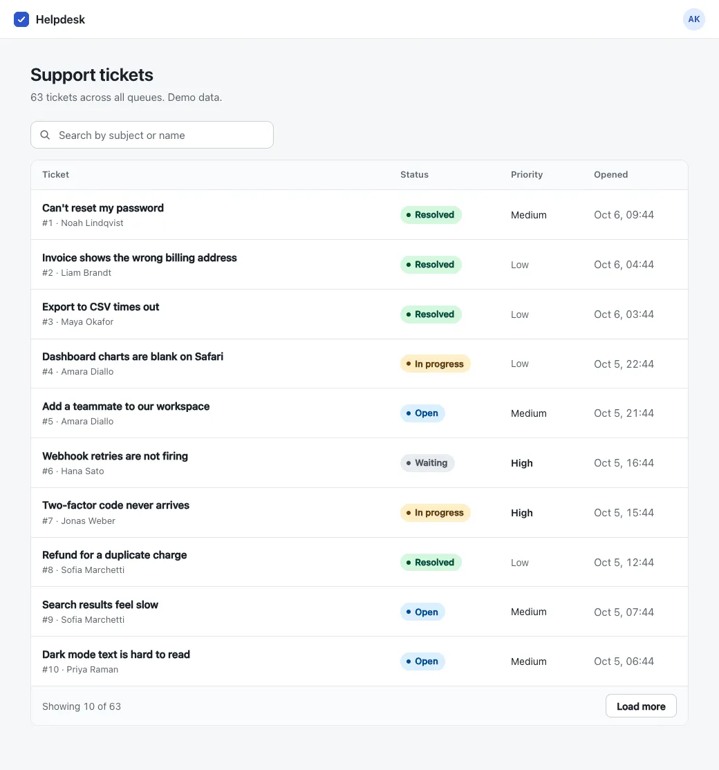 A support tickets table with colored status labels, a search box at the top and a Load more button at the bottom