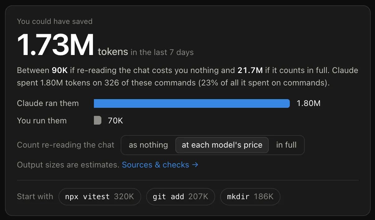 The tracer’s summary card with re-reads counted at each model’s cache-read price, showing 1.73M tokens saved out of a range of 90K to 21.7M